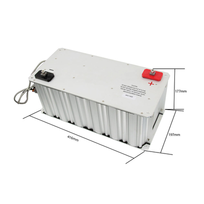 Módulo super 165F de múltiplos propósitos 48V do capacitor de ISO9001 Graphene