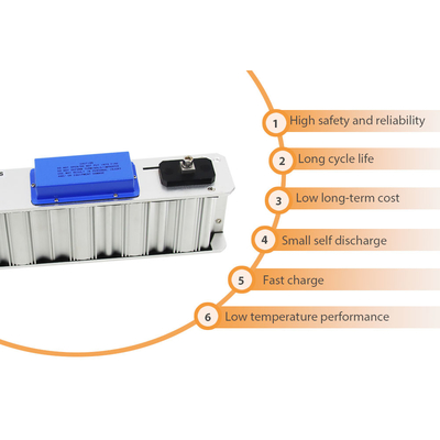 Bloco super portátil do capacitor 7.2Wh, módulo do capacitor de 200 farads