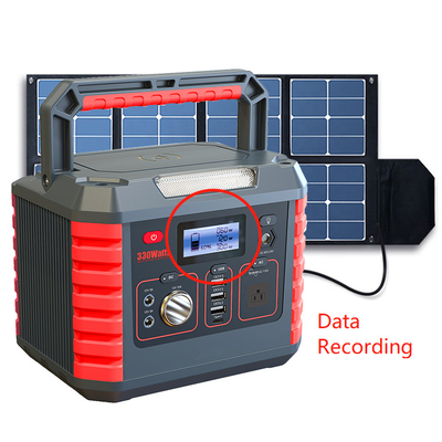 Sistema portátil das energias solares de MPPT LiFePO4, sistema de gestão de bateria solar de Multiscene