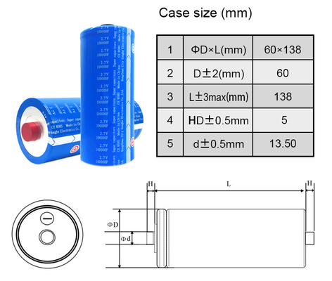 Bateria super eletrolítica cilíndrica do capacitor para o carro	2.7V 100000F recarregável